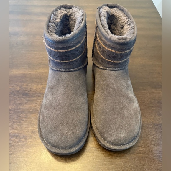 UGG Classic Mini Ritzia - Picture 2 of 6